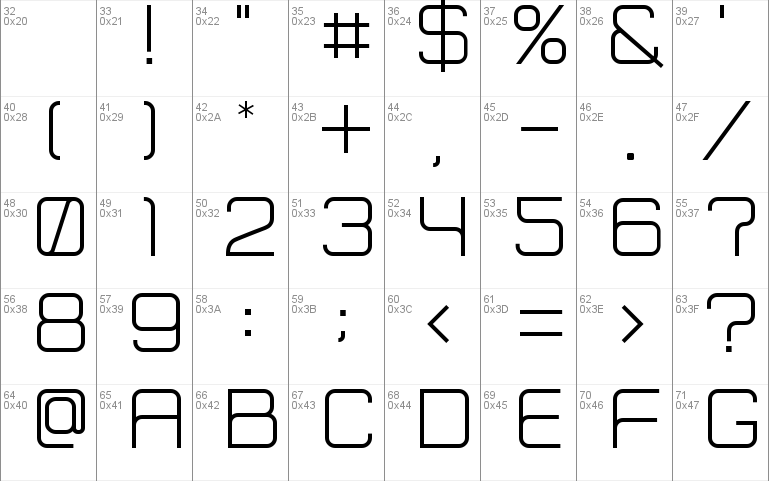 Zip Typeface