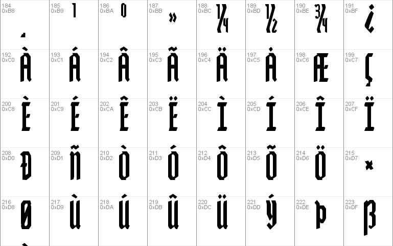 Zollern Condensed