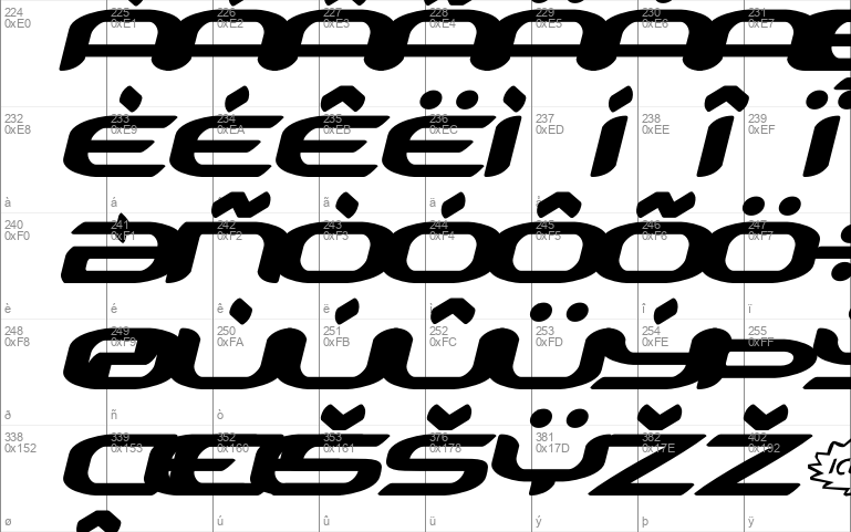 Zodiac Key Expanded Italic