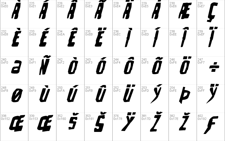 Zakenstein Expanded Italic