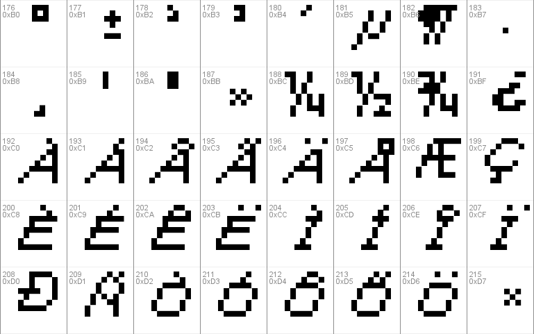 Zelda DX TT -BRK- Font