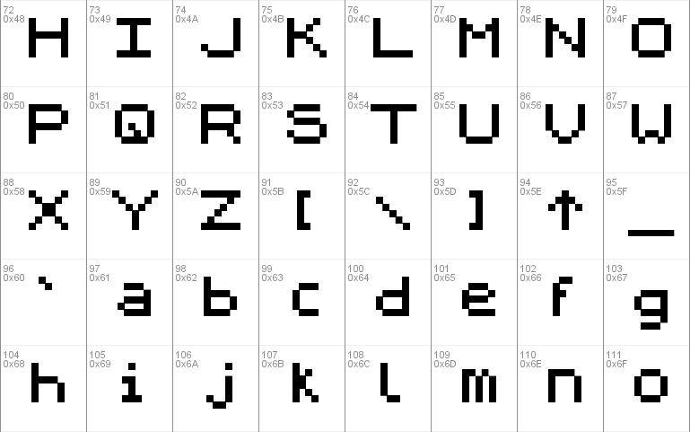 ZXpix Font