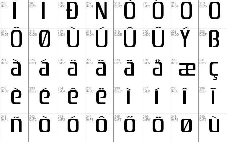 Zrnic Font Free For Personal Commercial Modification Allowed Redistribution Allowed