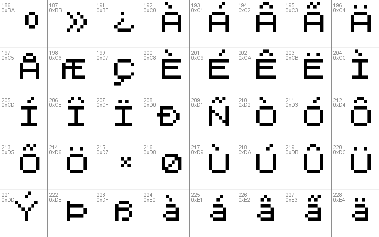 Zx Spectrum7 Bold Font Free For Personal