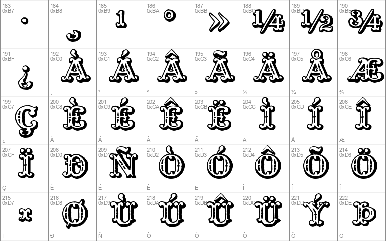 zai Arte Della Calligrafia 1929