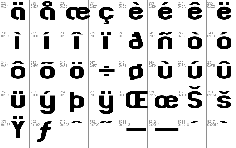 Zillah Modern Ouline Font