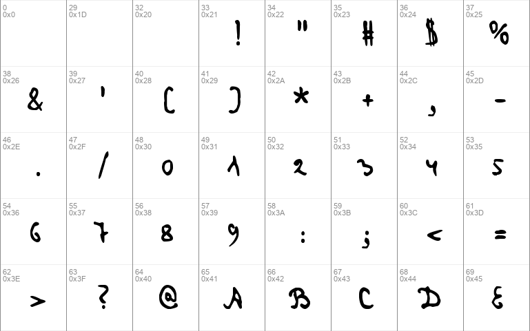 zai Cryptologist's Handwriting 1905