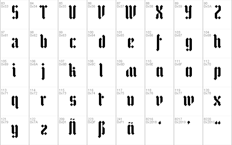 Zfraktur Eye/fs