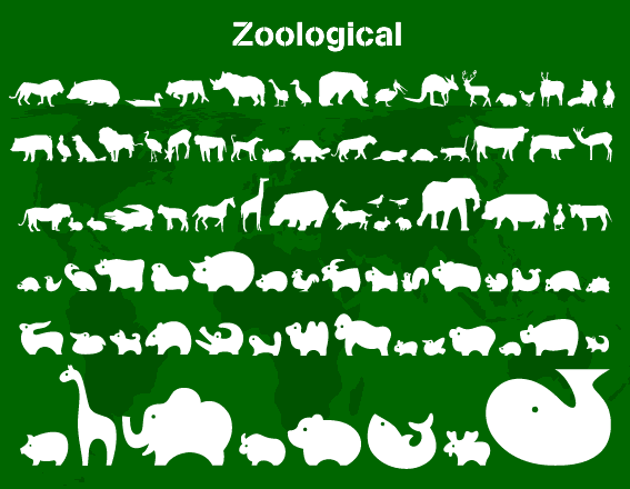 Zoological