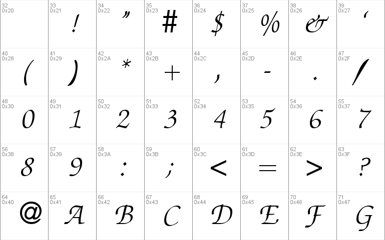 ZabriskieScript