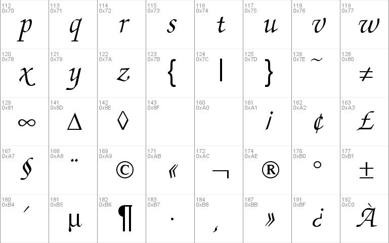 ZabriskieScript