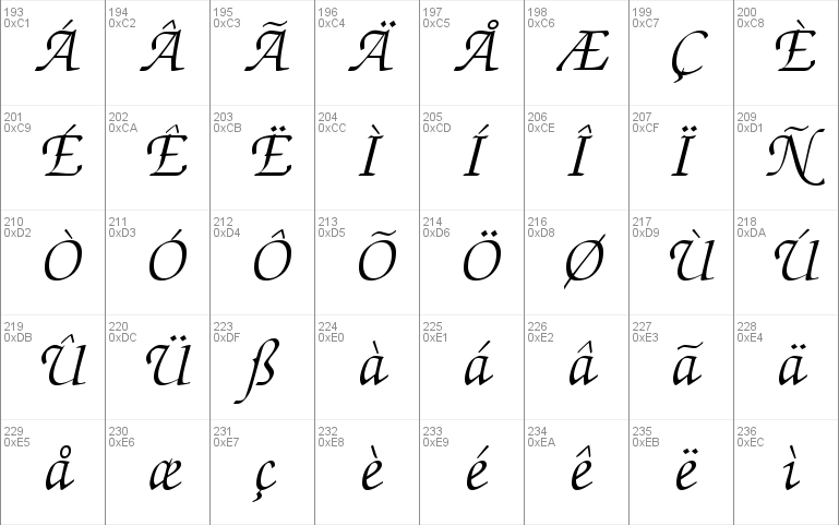 ZabriskieScript