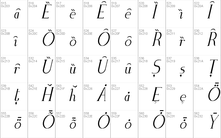 Zorus Serif