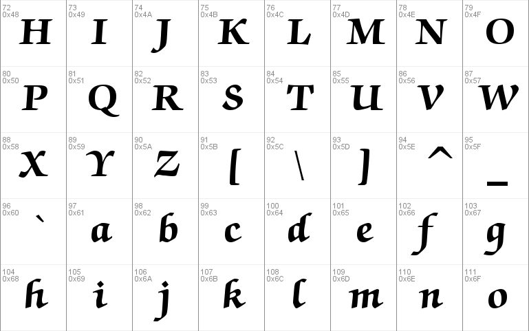 zapf chancery bold font abcs