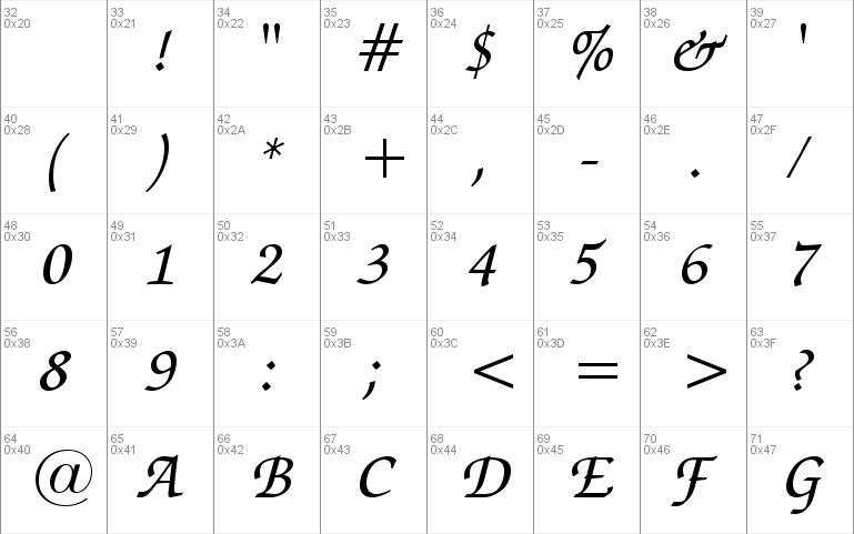 zapf chancery medium italic bt