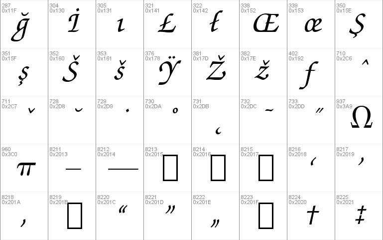 zapf chancery medium italic bt